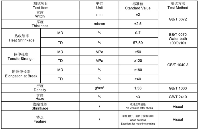 PVC Cast shrink film